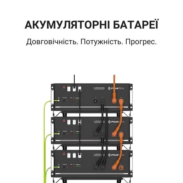 АКБ банер головна